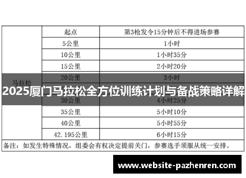 2025厦门马拉松全方位训练计划与备战策略详解