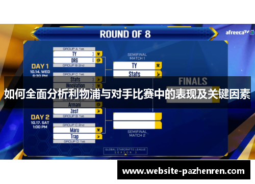 如何全面分析利物浦与对手比赛中的表现及关键因素 如何全面分析利物浦与对手比赛中的表现及关键因素