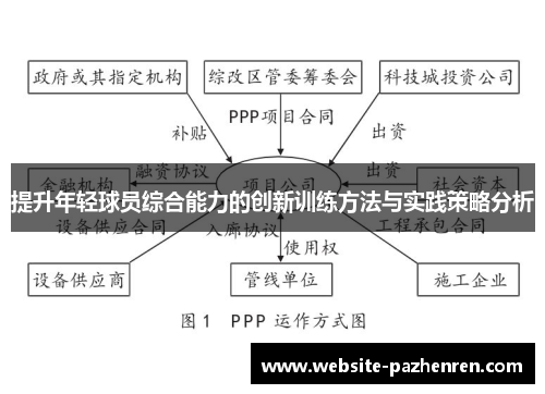 提升年轻球员综合能力的创新训练方法与实践策略分析