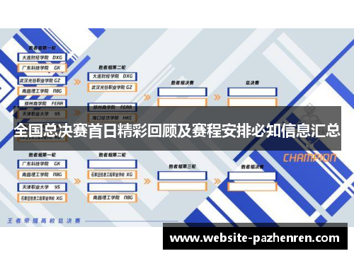 全国总决赛首日精彩回顾及赛程安排必知信息汇总