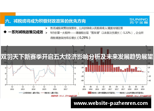 双羽天下新赛季开启五大经济影响分析及未来发展趋势展望