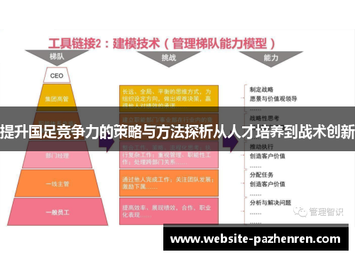 提升国足竞争力的策略与方法探析从人才培养到战术创新