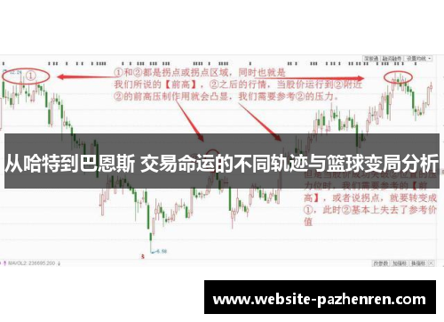 从哈特到巴恩斯 交易命运的不同轨迹与篮球变局分析 从哈特到巴恩斯 交易命运的不同轨迹与篮球变局分析