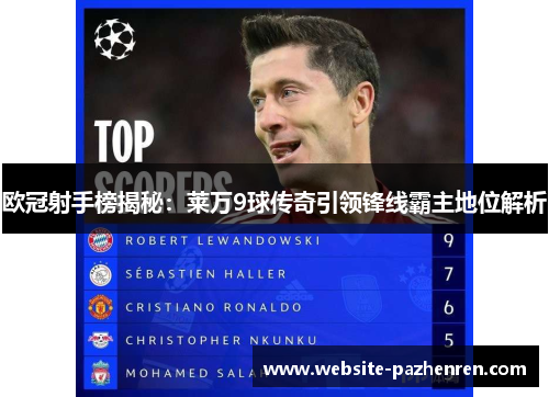 欧冠射手榜揭秘：莱万9球传奇引领锋线霸主地位解析