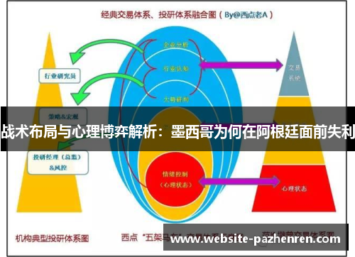 战术布局与心理博弈解析：墨西哥为何在阿根廷面前失利