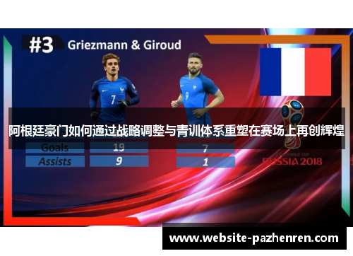 阿根廷豪门如何通过战略调整与青训体系重塑在赛场上再创辉煌