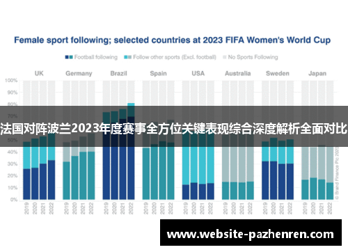 法国对阵波兰2023年度赛事全方位关键表现综合深度解析全面对比