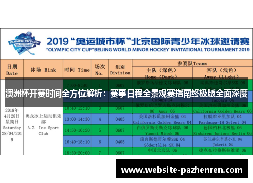 澳洲杯开赛时间全方位解析：赛事日程全景观赛指南终极版全面深度