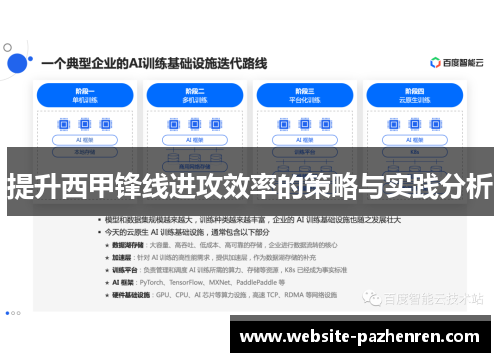 提升西甲锋线进攻效率的策略与实践分析