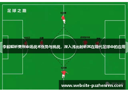 李毅解析菱形中场战术优势与挑战，深入浅出剖析其在现代足球中的应用