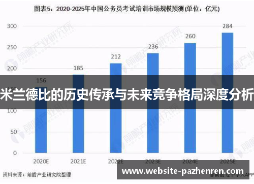米兰德比的历史传承与未来竞争格局深度分析